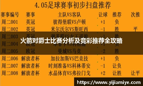 火箭对爵士比赛分析及竞彩推荐全攻略